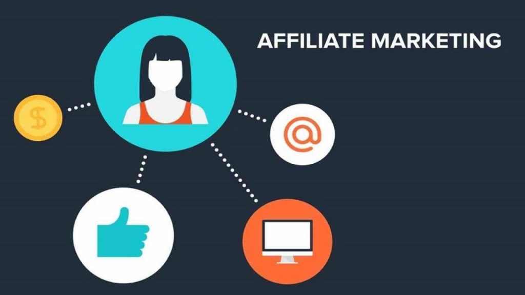 Affiliate Marketing Techniques And Strategies To Increase Your Sales